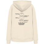 Cremefarbener Unisex Hoodie mit Backprint „Die wichtigste Bauanleitung Bayerns“ und humorvoller Leberkassemmel-Illustration – bayerischer Streetwear Hoodie von Grantler Gwand.