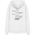 Weißer Unisex Hoodie mit Backprint „Die wichtigste Bauanleitung Bayerns“ und humorvoller Leberkassemmel-Illustration – bayerischer Streetwear Hoodie von Grantler Gwand.