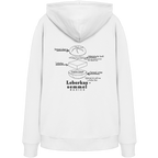 Weißer Unisex Hoodie mit Backprint „Die wichtigste Bauanleitung Bayerns“ und humorvoller Leberkassemmel-Illustration – bayerischer Streetwear Hoodie von Grantler Gwand.