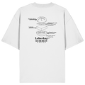Weißes Oversize T-Shirt mit Backprint „Die wichtigste Bauanleitung Bayerns“ und Leberkassemmel-Illustration – bayerisches Streetwear Shirt von Grantler Gwand.