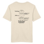 Cremefarbenes Unisex T-Shirt mit Backprint „Die wichtigste Bauanleitung Bayerns“ und Leberkassemmel-Illustration – bayerisches Streetwear T-Shirt von Grantler Gwand.