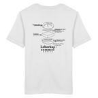 Weißes Unisex T-Shirt mit Backprint „Die wichtigste Bauanleitung Bayerns“ und Leberkassemmel-Illustration – bayerisches Streetwear T-Shirt von Grantler Gwand.